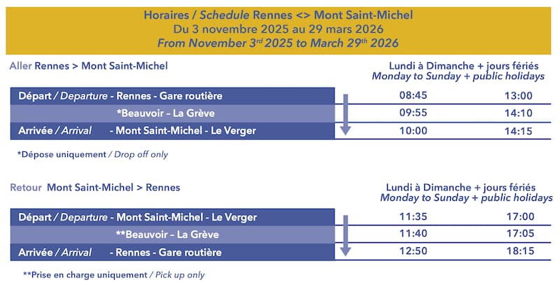 RENNES來回SAINT-MICHEL聖米歇爾山巴士時刻表2025/11