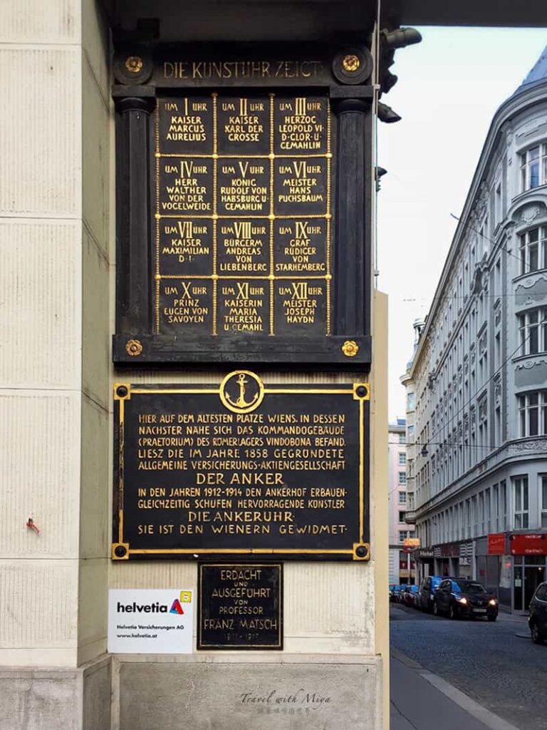 安可鐘整點人物說明扁牌