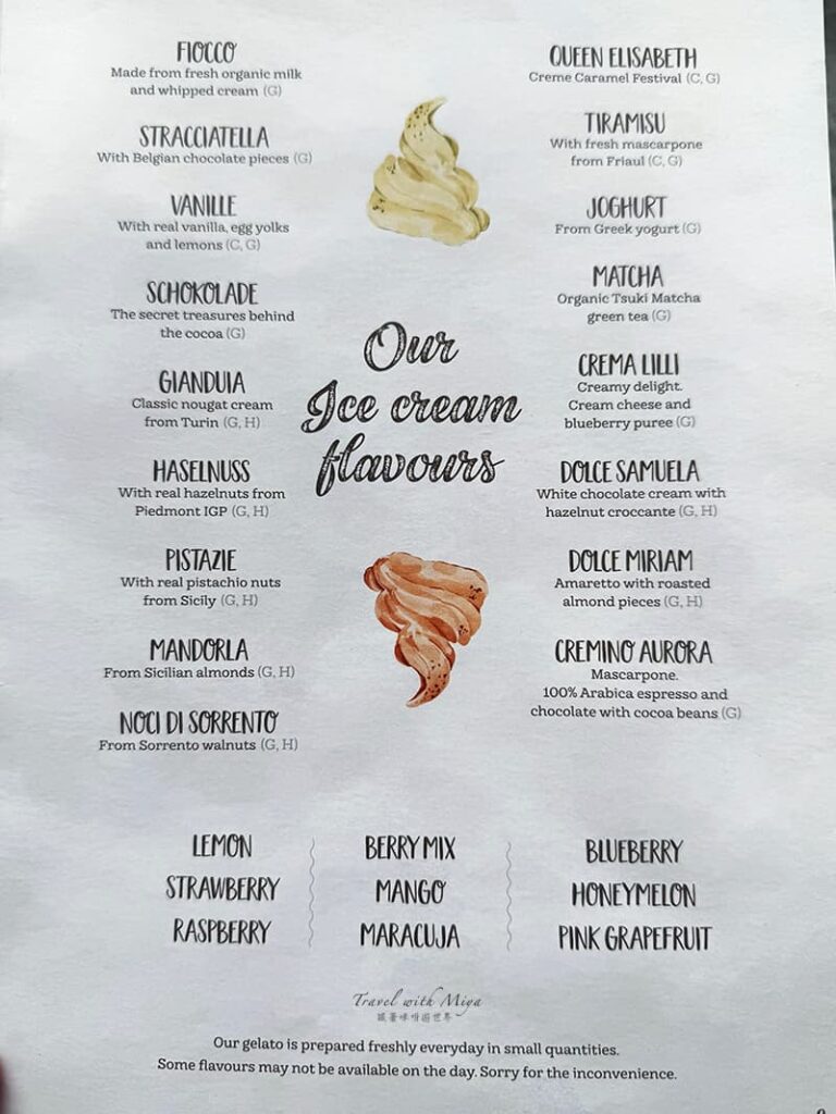 維也納聖安妮教堂旁冰淇淋店Ferrari Gelato 冰淇淋菜單