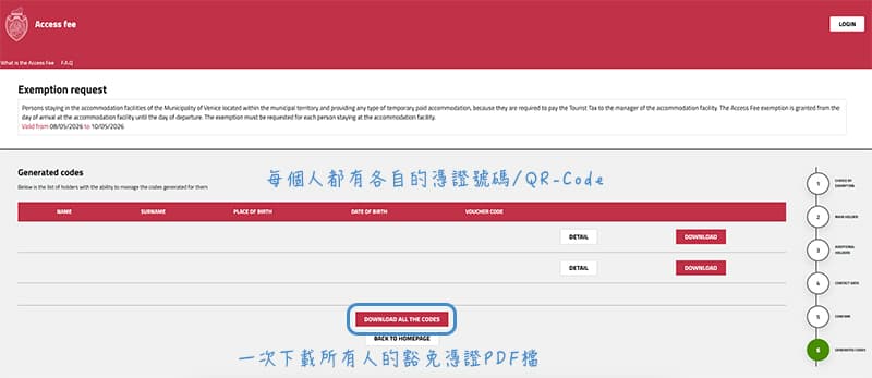 每個人有獨立的憑證號碼和QR-Code