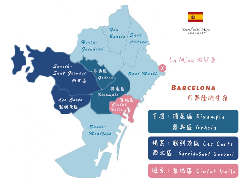 巴塞隆納分區:巴塞隆納安全住宿區域地圖