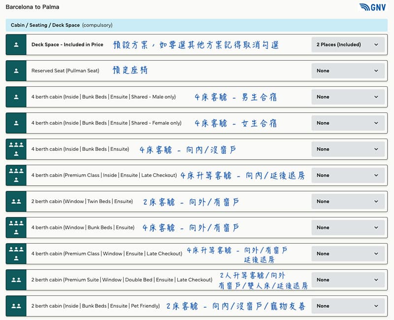 GNV房型&加購項目