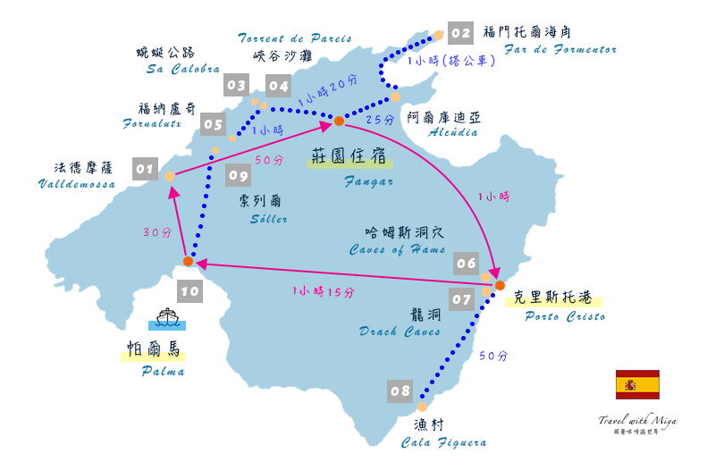 馬略卡島租車自駕路線圖
